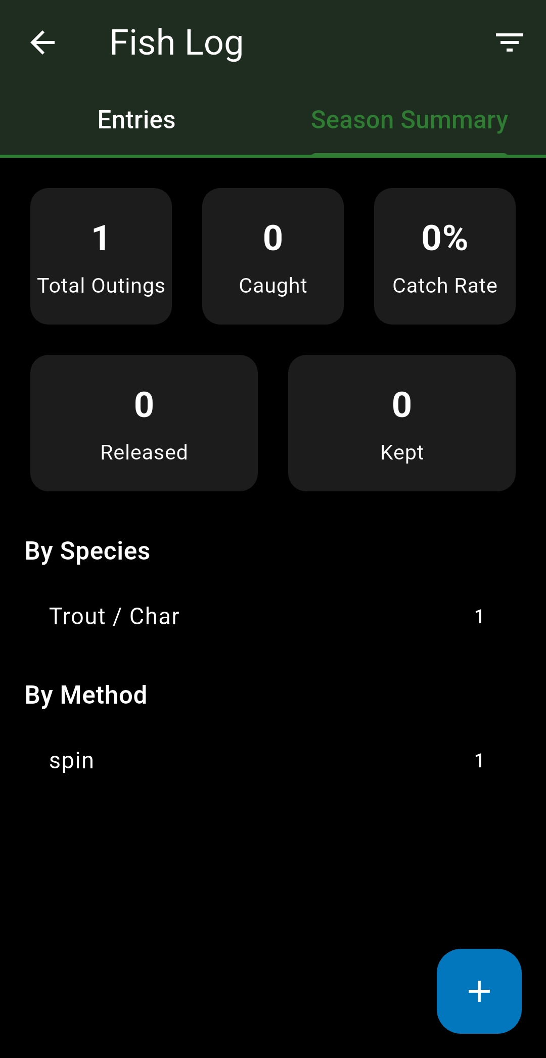Cya Outdoors Fish Log season summary screen